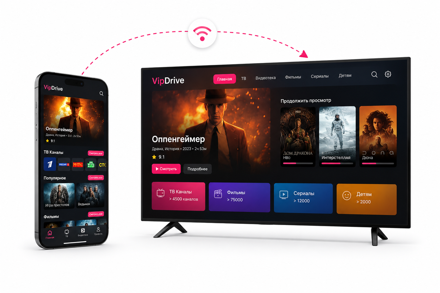 smart tv
